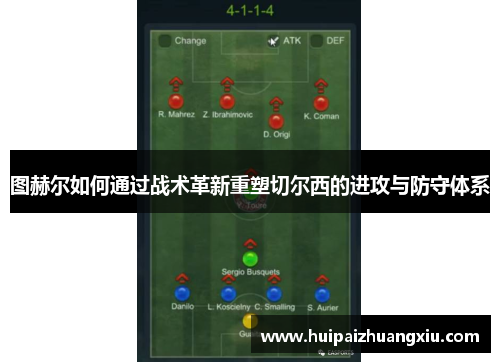 图赫尔如何通过战术革新重塑切尔西的进攻与防守体系