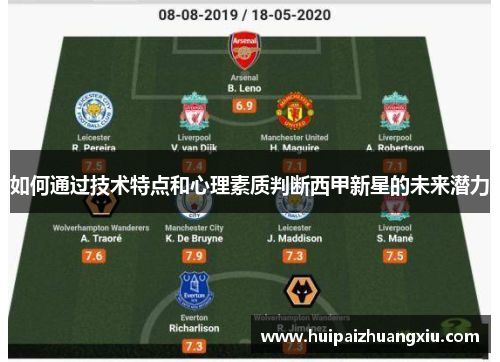如何通过技术特点和心理素质判断西甲新星的未来潜力