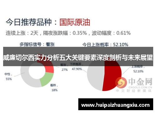 威廉切尔西实力分析五大关键要素深度剖析与未来展望