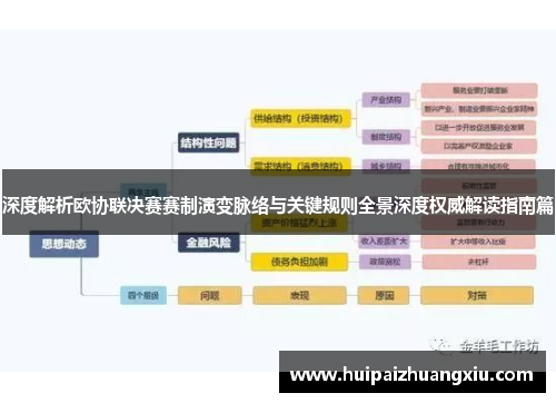 深度解析欧协联决赛赛制演变脉络与关键规则全景深度权威解读指南篇