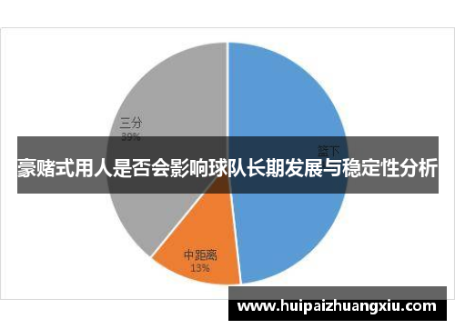 豪赌式用人是否会影响球队长期发展与稳定性分析 豪赌式用人是否会影响球队长期发展与稳定性分析
